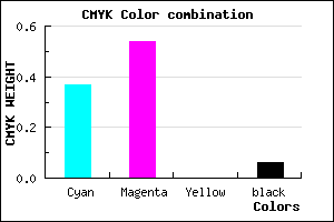 #976FF0 color CMYK mixer