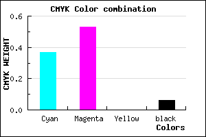 #9770F0 color CMYK mixer