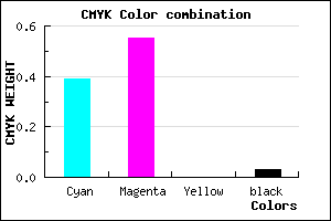 #9770F8 color CMYK mixer
