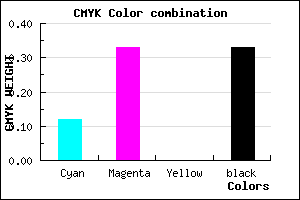 #9773AB color CMYK mixer