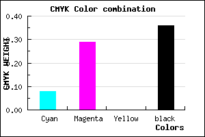#9774A4 color CMYK mixer