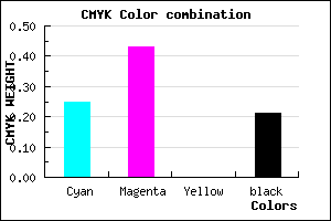 #9774CA color CMYK mixer