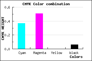 #9775F0 color CMYK mixer