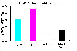 #9776DA color CMYK mixer