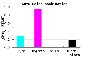 #970CD0 color CMYK mixer