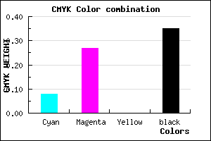 #9779A5 color CMYK mixer