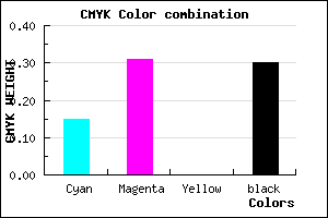 #977AB2 color CMYK mixer