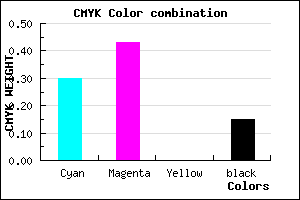 #977BD9 color CMYK mixer
