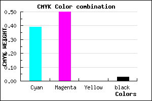 #977BF7 color CMYK mixer