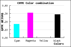 #977DB5 color CMYK mixer