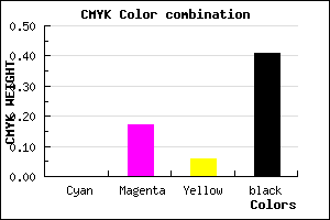 #977E8E color CMYK mixer