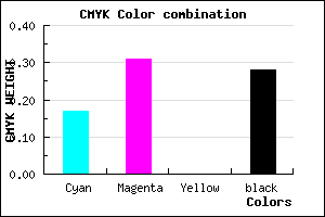#977EB7 color CMYK mixer
