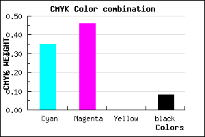 #977EEA color CMYK mixer