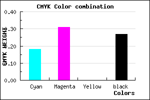 #977FB9 color CMYK mixer