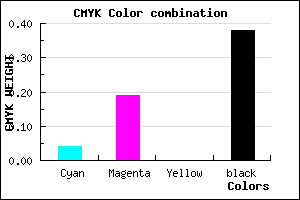 #97809E color CMYK mixer