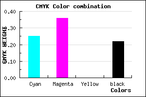 #9780C8 color CMYK mixer