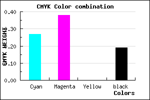 #9780CE color CMYK mixer