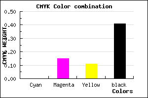 #978186 color CMYK mixer