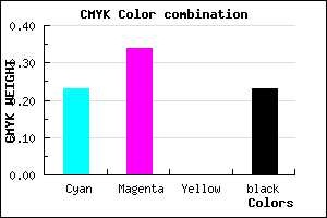 #9783C5 color CMYK mixer