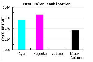#978BD1 color CMYK mixer