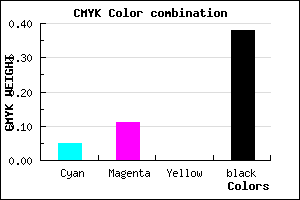 #978D9F color CMYK mixer
