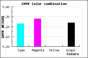 #978DC3 color CMYK mixer