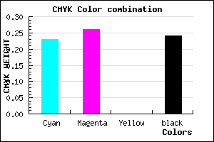 #9790C3 color CMYK mixer