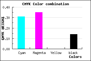 #9790DC color CMYK mixer