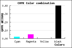 #97929A color CMYK mixer