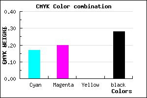 #9793B7 color CMYK mixer