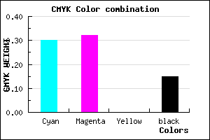 #9793D9 color CMYK mixer