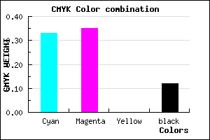 #9793E1 color CMYK mixer