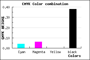 #97949E color CMYK mixer