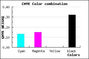 #9794AE color CMYK mixer