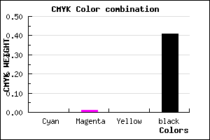 #979597 color CMYK mixer