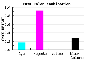 #970FB7 color CMYK mixer