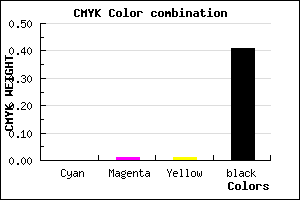 #979696 color CMYK mixer