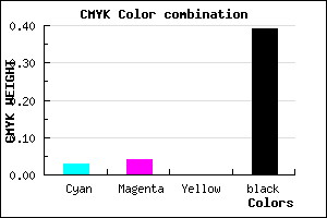 #97969C color CMYK mixer