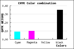 #9796A6 color CMYK mixer