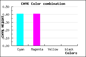 #9796FF color CMYK mixer