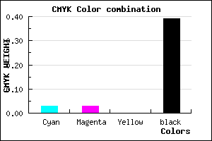 #97979B color CMYK mixer