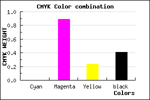 #971074 color CMYK mixer