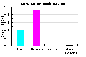 #9716FD color CMYK mixer