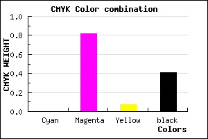 #971B8D color CMYK mixer