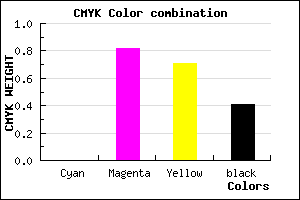 #971B2C color CMYK mixer