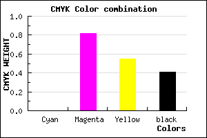#971B44 color CMYK mixer