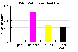 #971B50 color CMYK mixer
