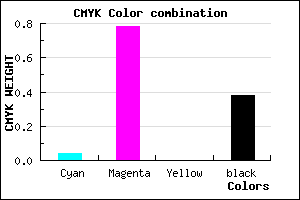 #97229E color CMYK mixer