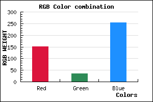 rgb background color #9722FF mixer