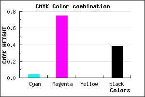 #97289E color CMYK mixer